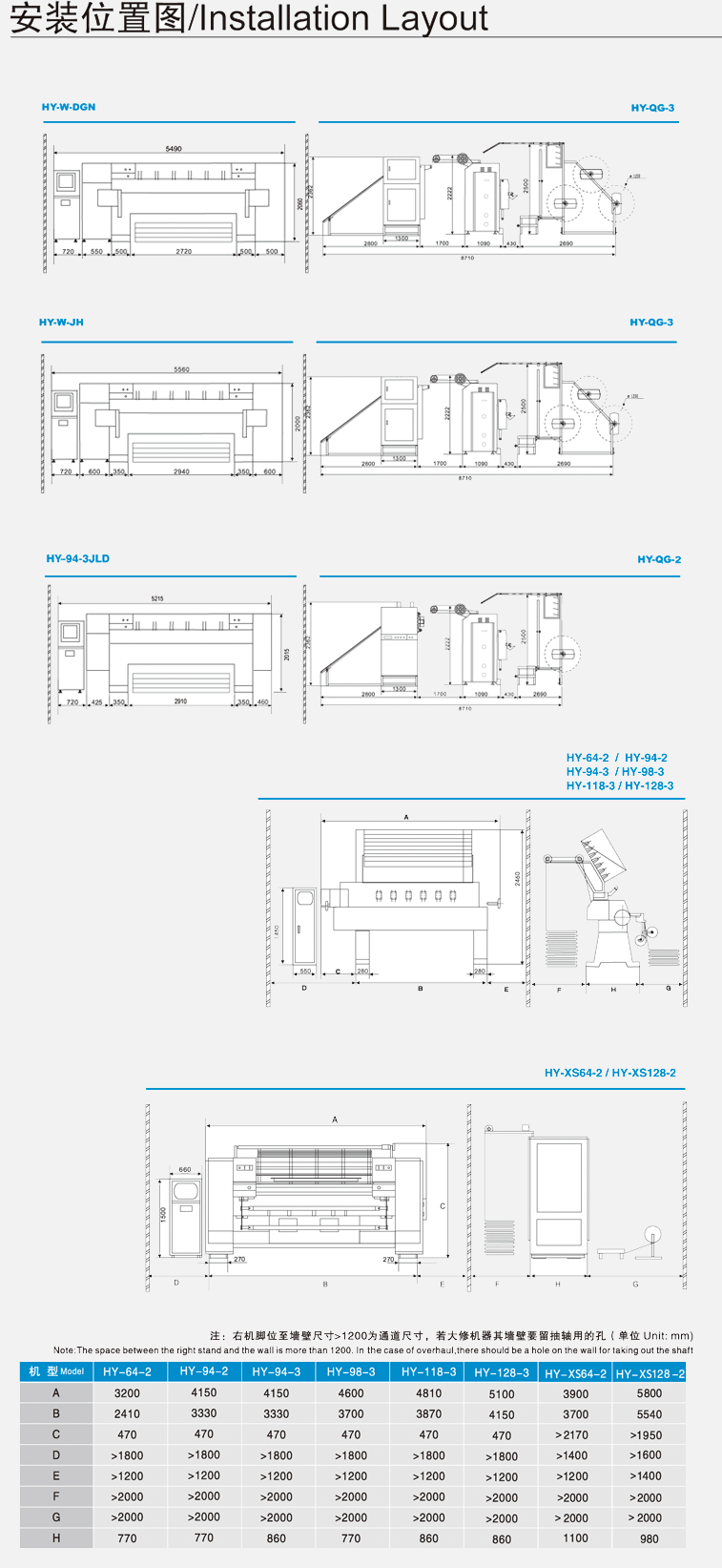 installation diagram