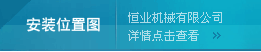 安装位置图